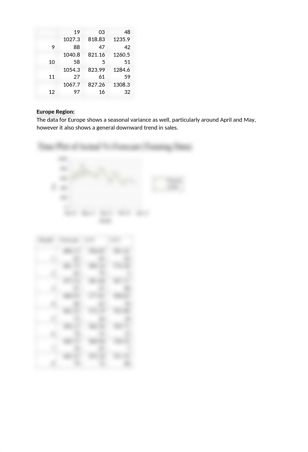 Performance Lawn Equipment Chapter 9.docx_df42i8585if_page5