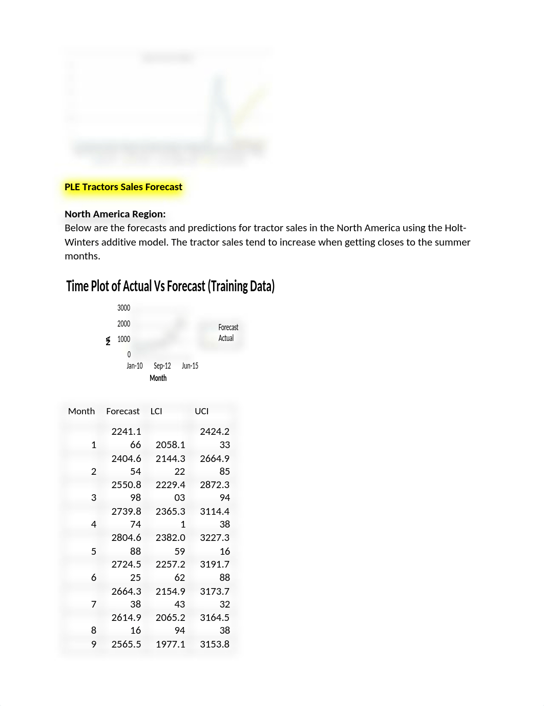 Performance Lawn Equipment Chapter 9.docx_df42i8585if_page3