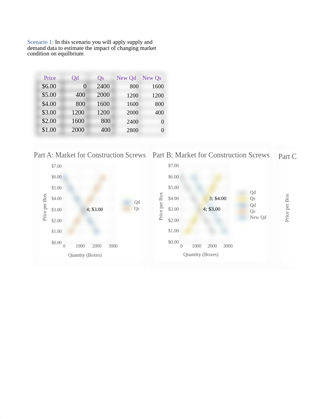 Ford ECON195 ePortfolio.xlsx_df491kjs5xa_page2