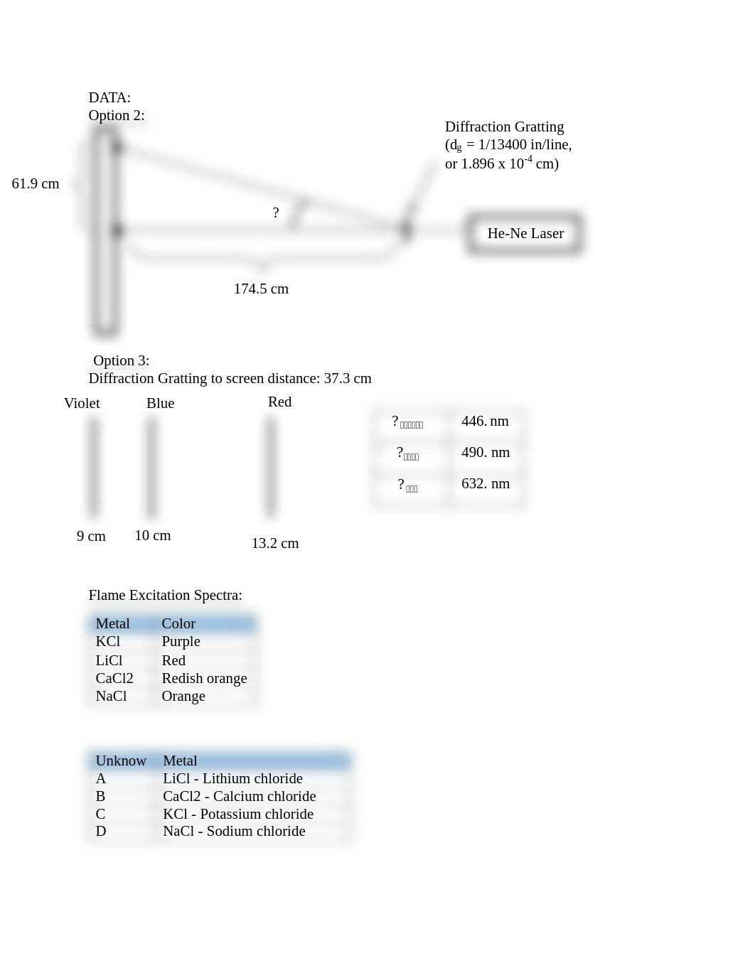 Atomic Emission Spectroscopy.pdf_df49iap5zfp_page2