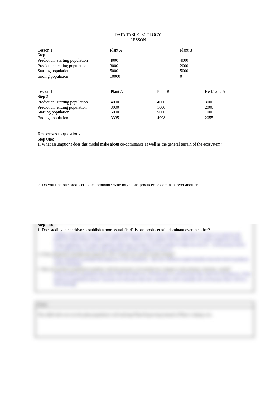 data_table_ecology.docx.pdf_df4dch2cu45_page1