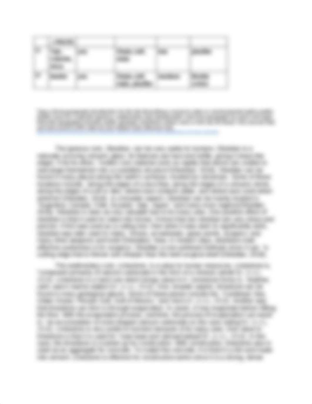 Lab 2: Igneous Rock Identifation_df4dxcnrdvk_page3