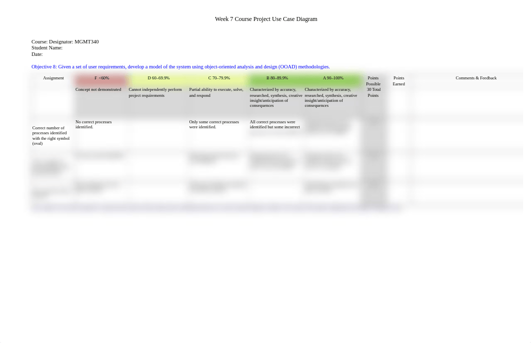 MGMT340_W7_Course_Project_Use_Case_Diagram_Rubric_JUL17.docx_df4jt8s9rbt_page1