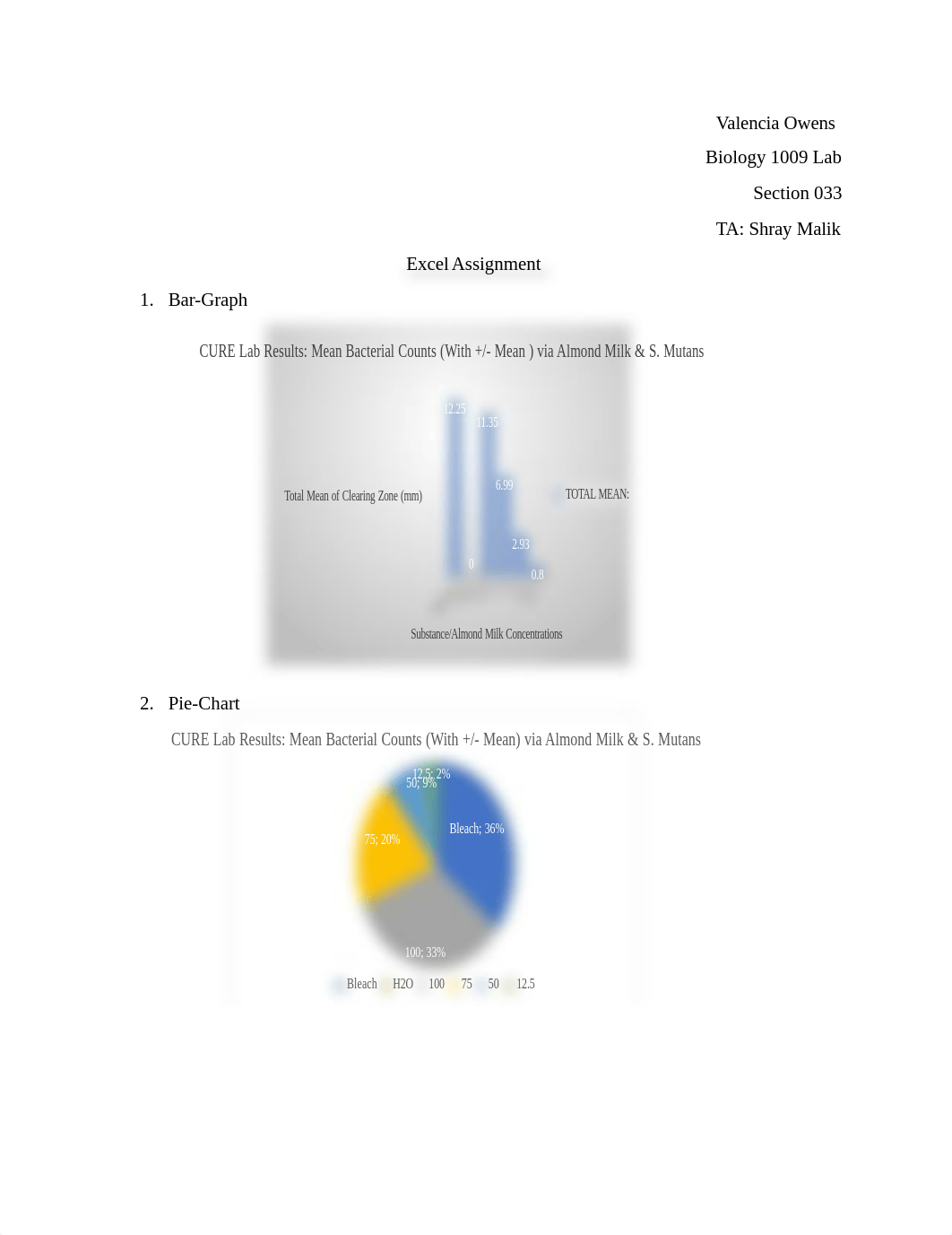 reflection 3 cure lab.docx_df4jw6dr9to_page1