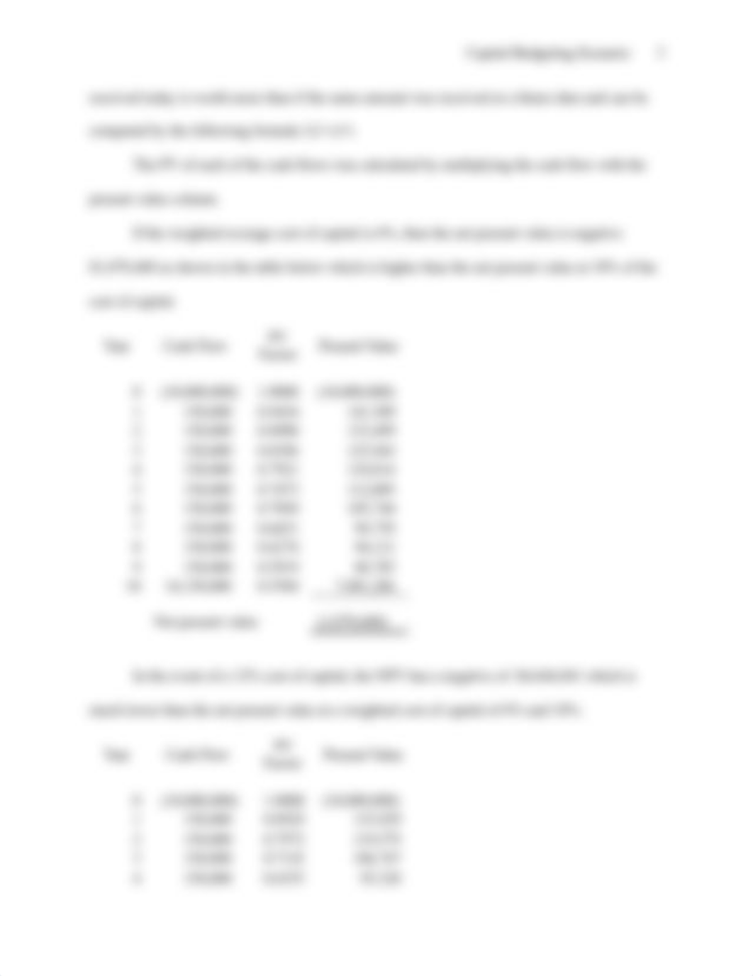 FIN 486 Week 4 Individual Assignment Capital Budgeting Scenarios_df4l6zcz2wf_page3