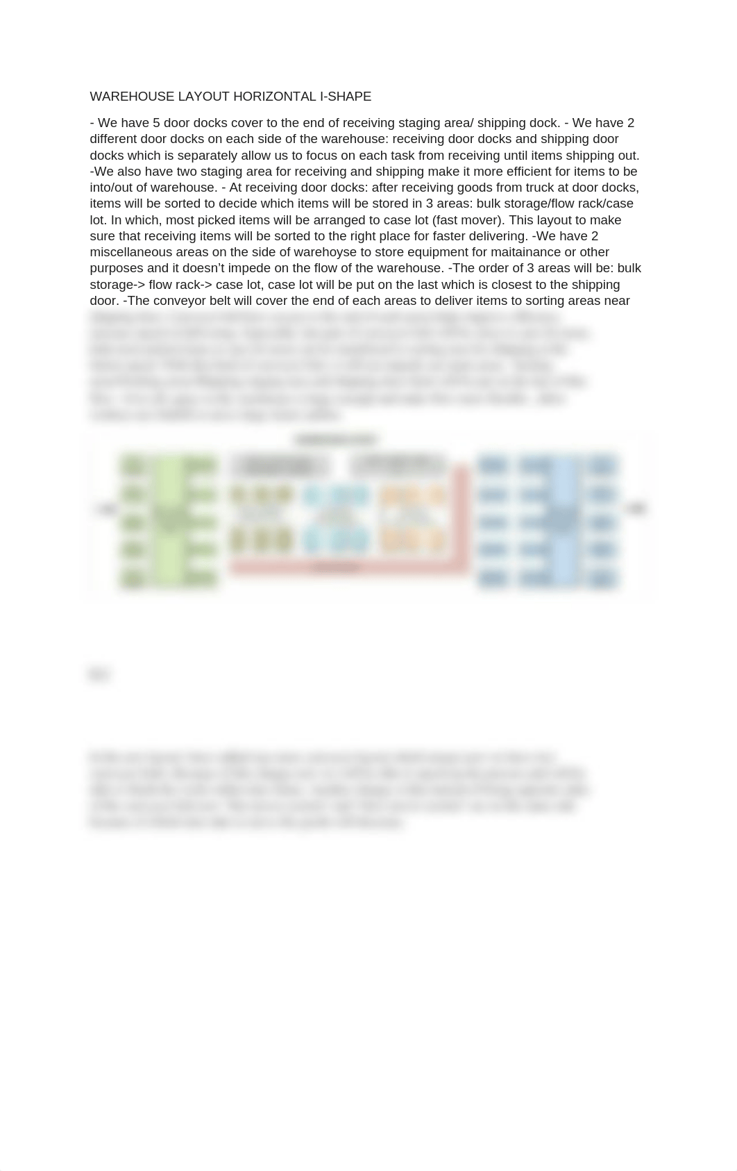 WAREHOUSE LAYOUT HORIZONTAL (ASSINGMENT 2).docx_df4llhnevdg_page1