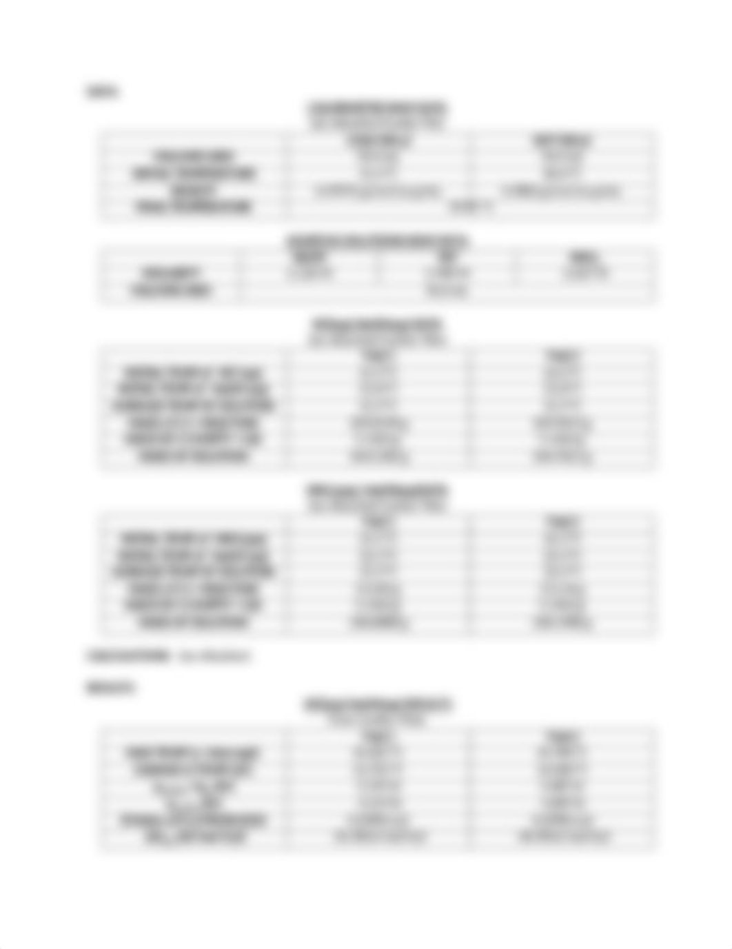 Calorimetry report.doc_df4o9clv6n8_page2