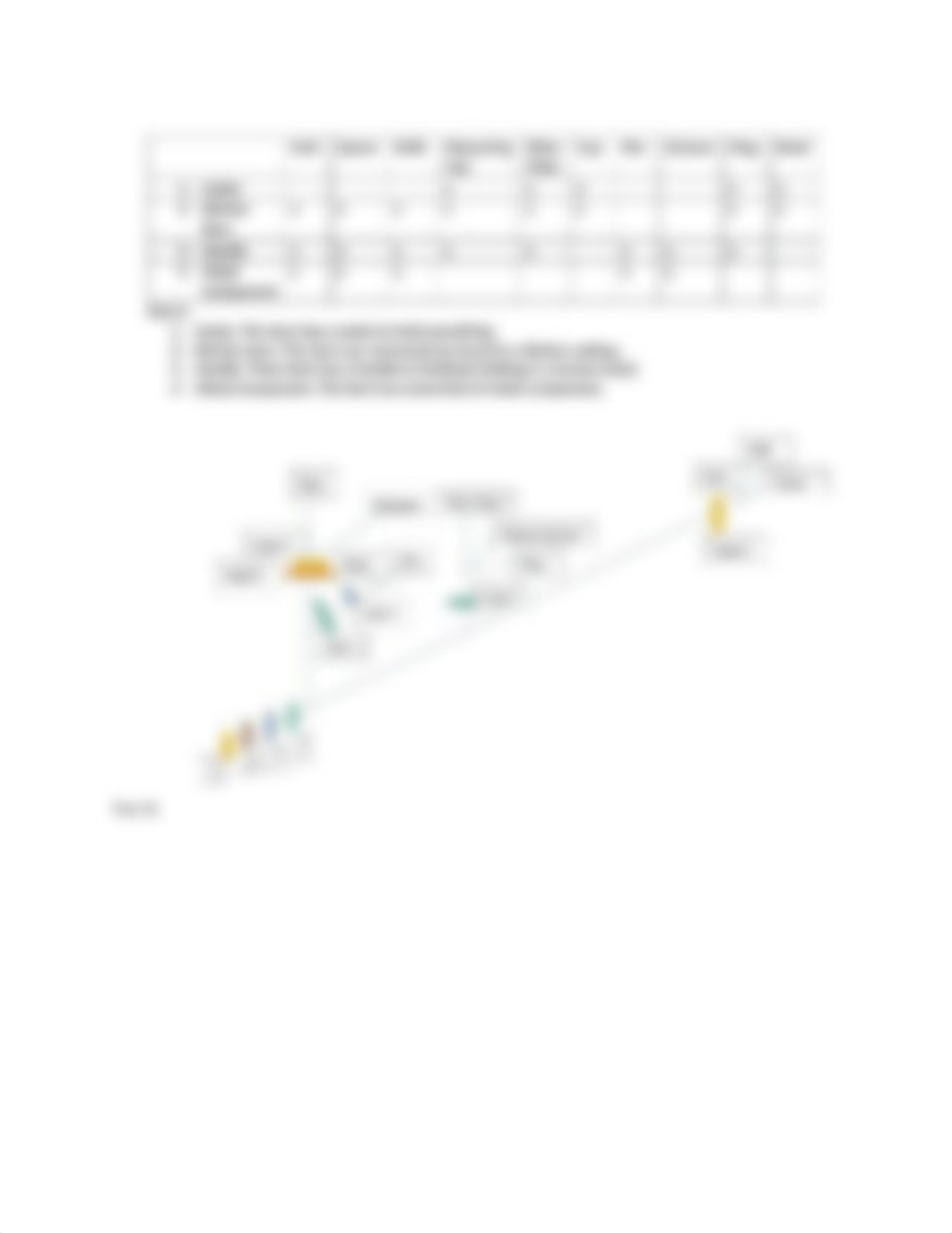 Cladograms exercise .pdf_df4pqxkn8x6_page2