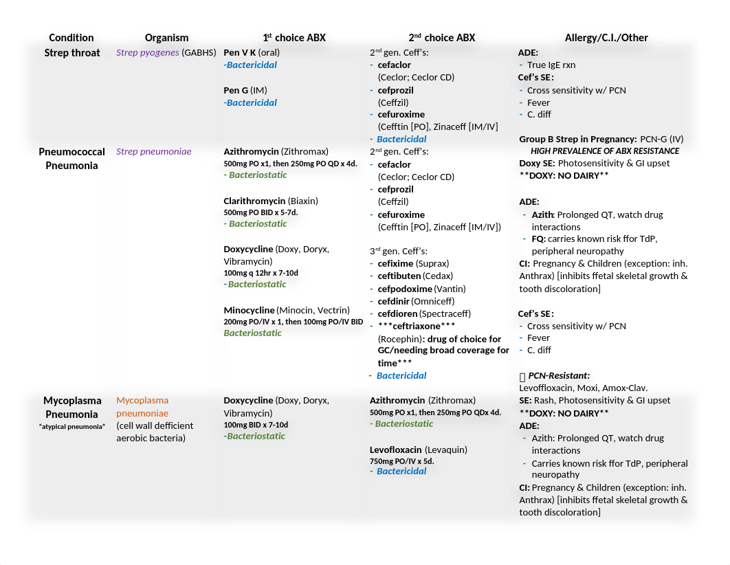 ABX table.docx_df4q6kb0jjb_page1