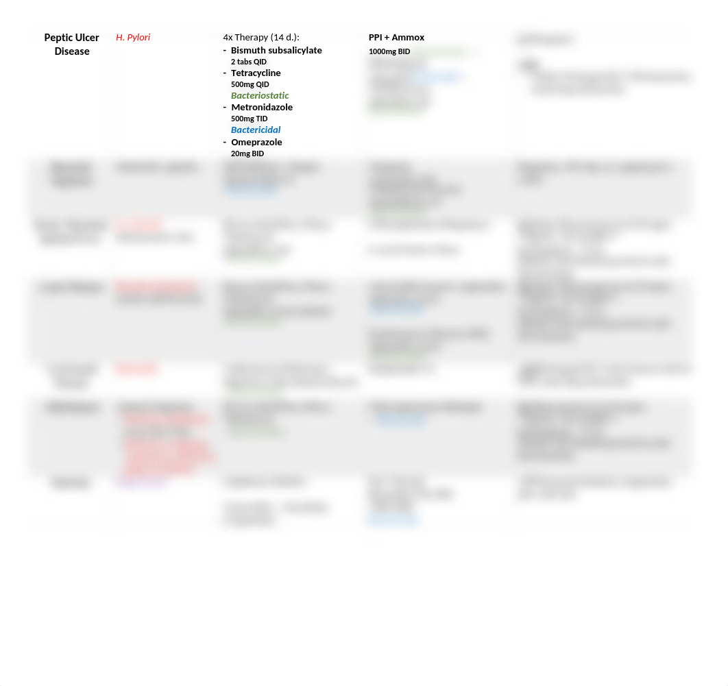 ABX table.docx_df4q6kb0jjb_page2