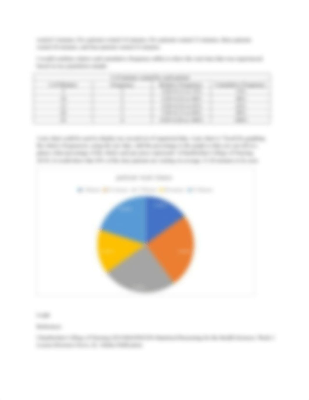 MATH_225N_Week_2_Discussion;_Graphing_and_Describing_Data_in_Everyday_Life[1].docx_df4w25f3033_page3