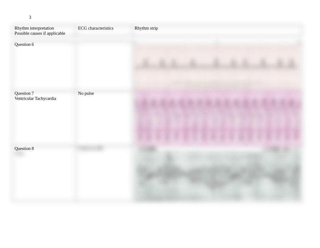 Test ECG Rhythm.docx_df4wpx9dmmy_page3