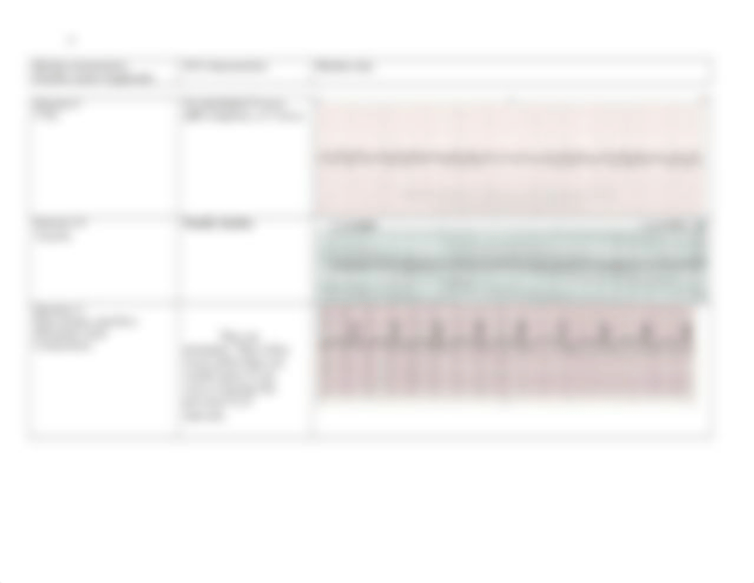 Test ECG Rhythm.docx_df4wpx9dmmy_page4