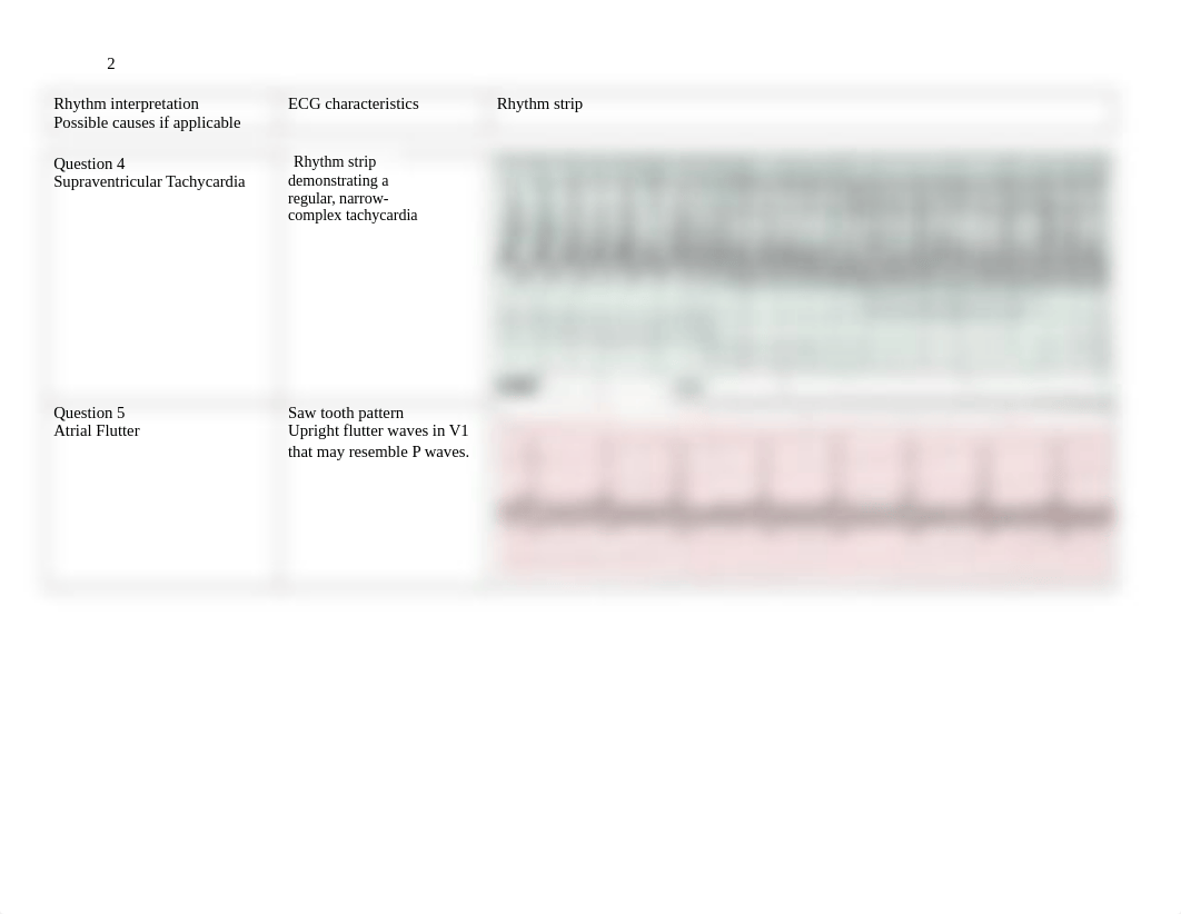 Test ECG Rhythm.docx_df4wpx9dmmy_page2