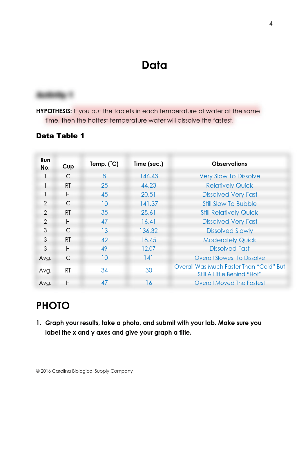 Carolina Labs Faster Plop, Plop, Fizz, Fizz_ A Scientific Method Investigation.pdf_df4wrbh1ct7_page5