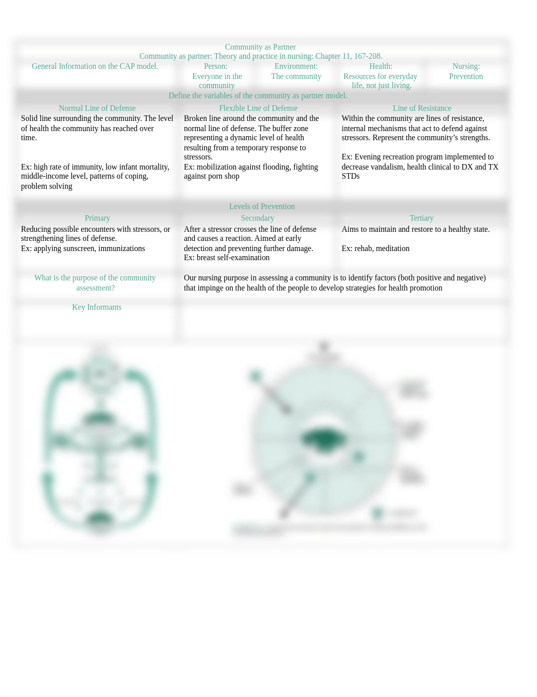 Pop Exam 1 BP- Complete.docx_df4xcsryjuz_page1