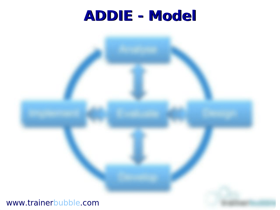 ADDIE-Model.ppt_df525h69ev2_page1