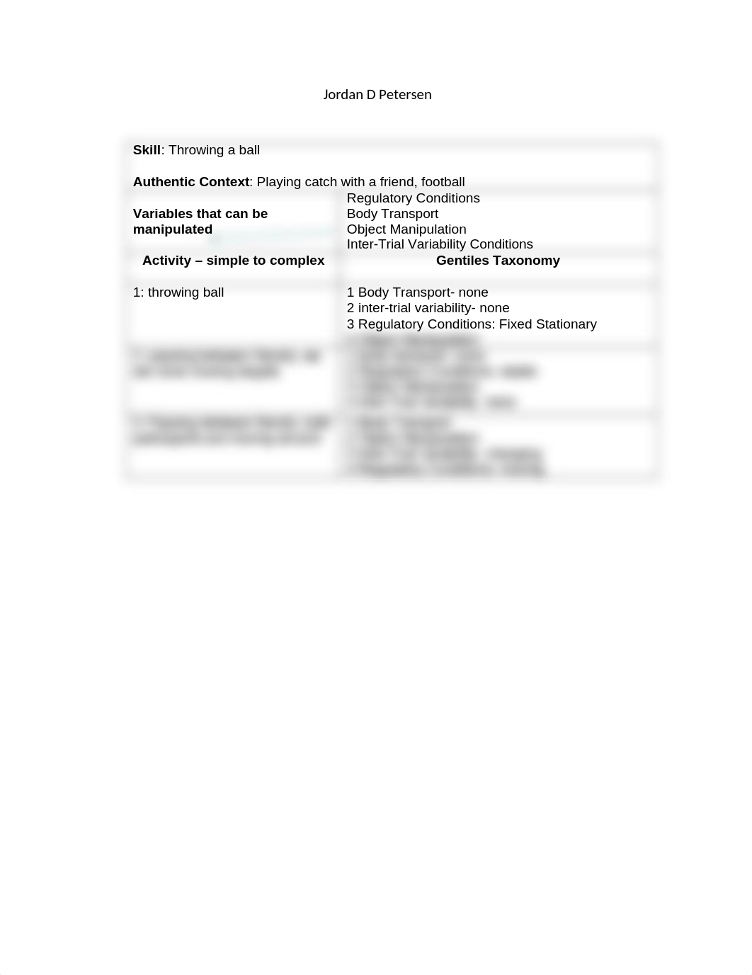 Gentile's Classification System_df52ju3qje5_page1