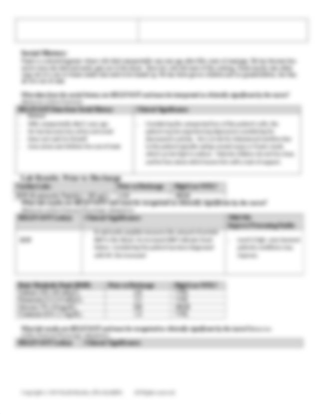 Heart_Failure-Home_Health-1st_Visit Clinical Replacement Assignment.docx_df52rfb0yuq_page3