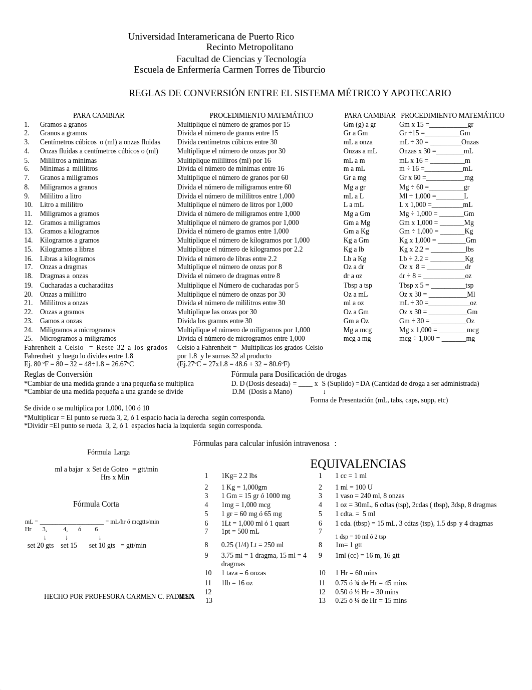 TABLA DE CONVERSIONES SISTEMA MÉTRICO.docx_df55uufj2j8_page1