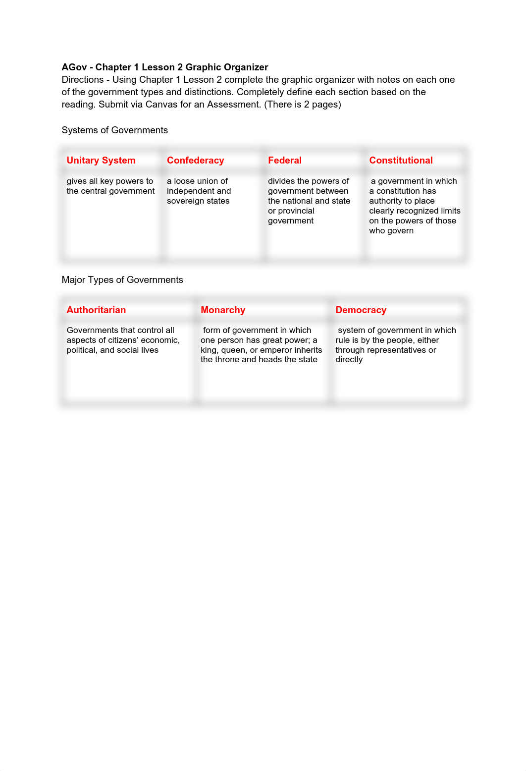 Copy of AGov - Chapter 1 Lesson 2 Graphic Organizer.pdf_df56ofw50ra_page1