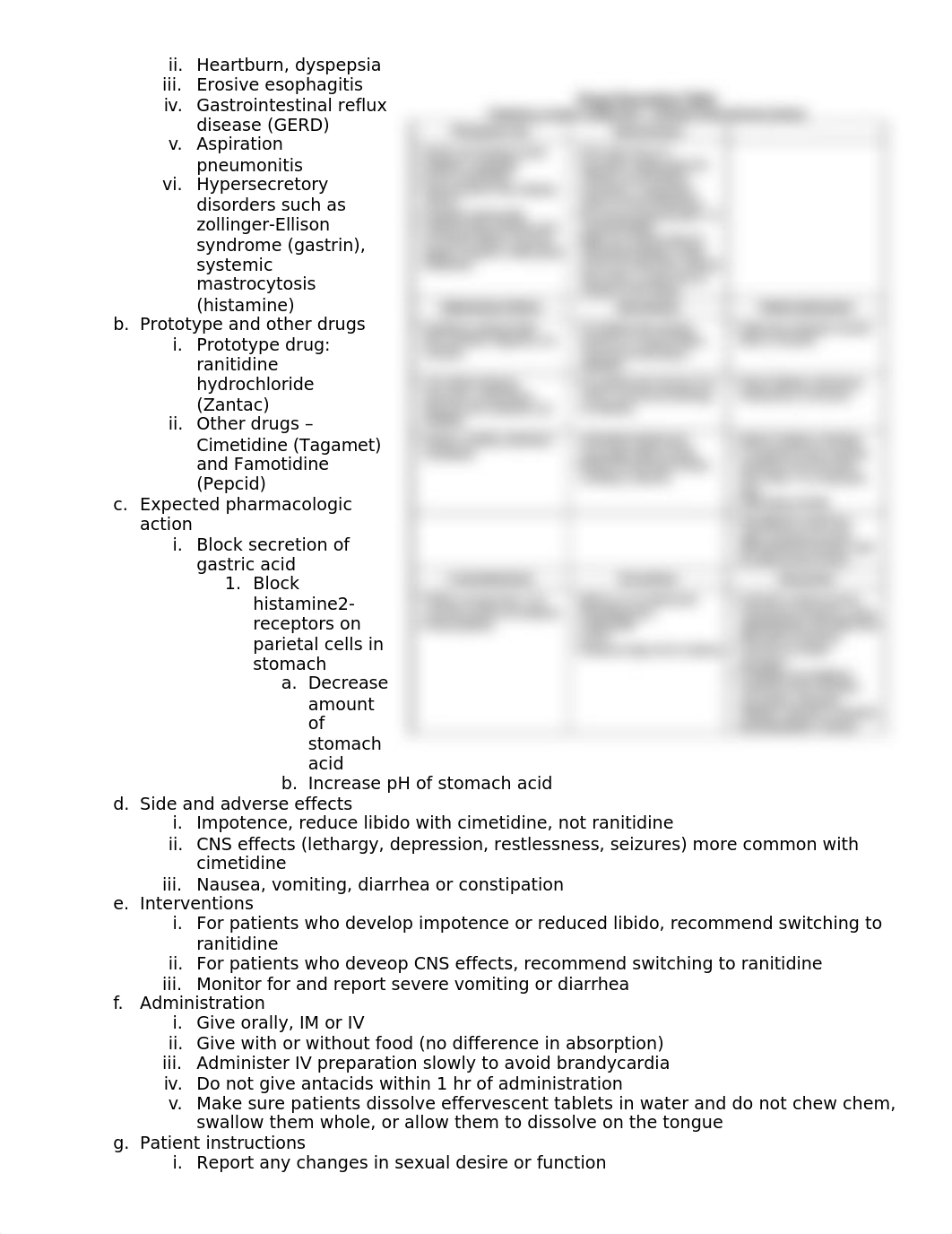 The Gastrointestinal System ATI Notes.docx_df589w468lv_page2