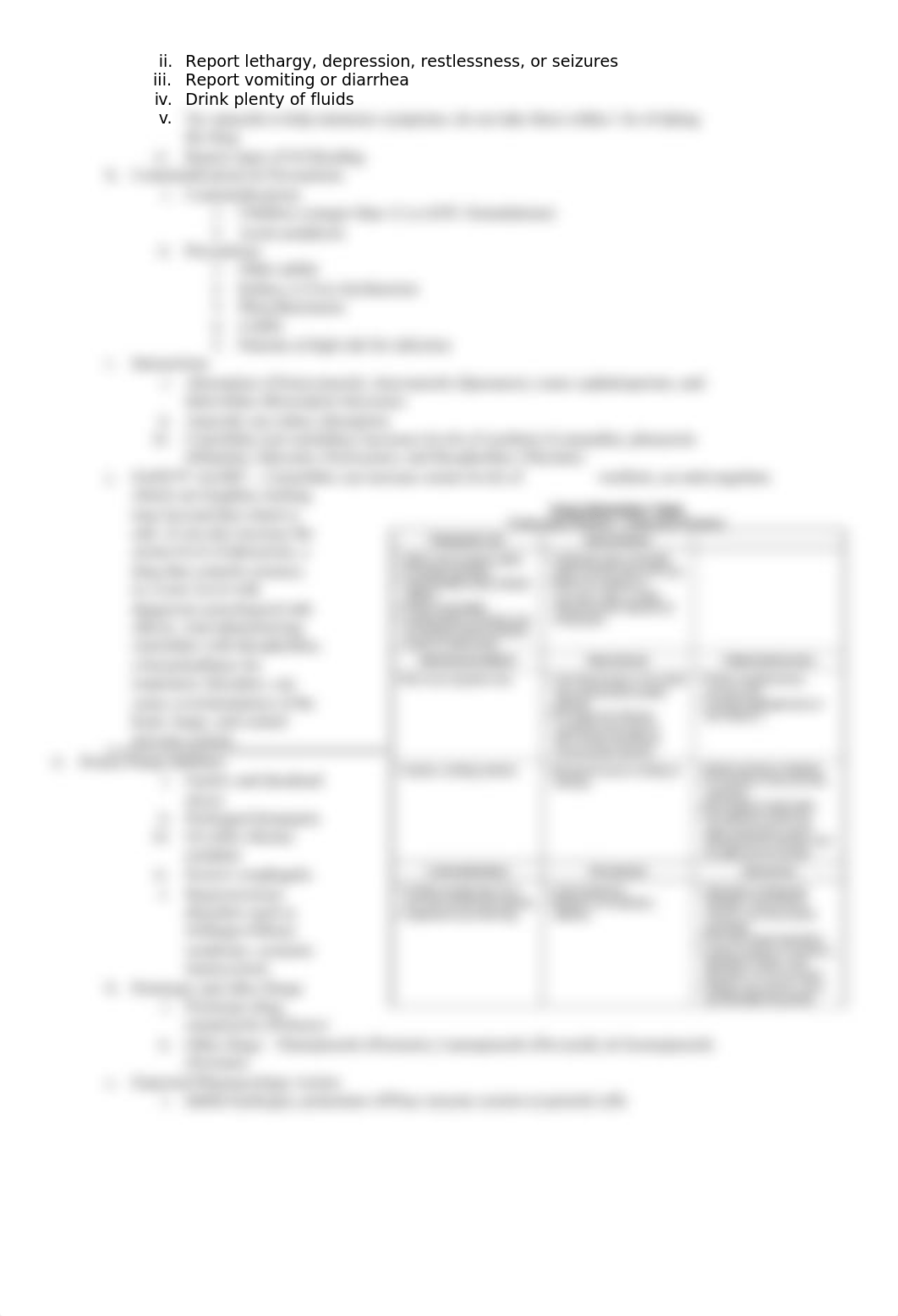 The Gastrointestinal System ATI Notes.docx_df589w468lv_page3