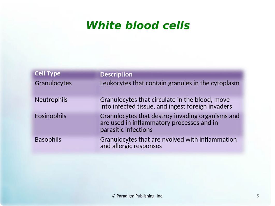 Unit 8 ch 23-24 immune.pptx_df58c9rlhaf_page5