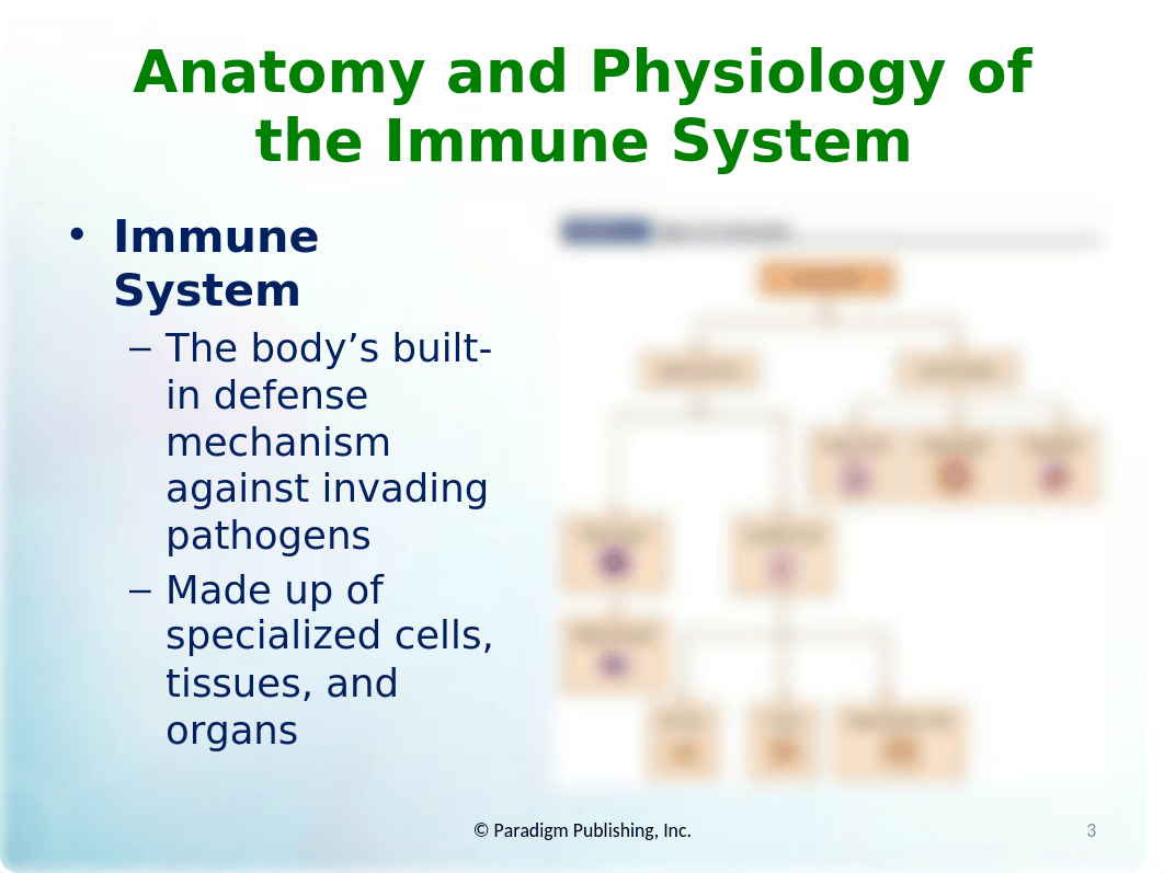 Unit 8 ch 23-24 immune.pptx_df58c9rlhaf_page3