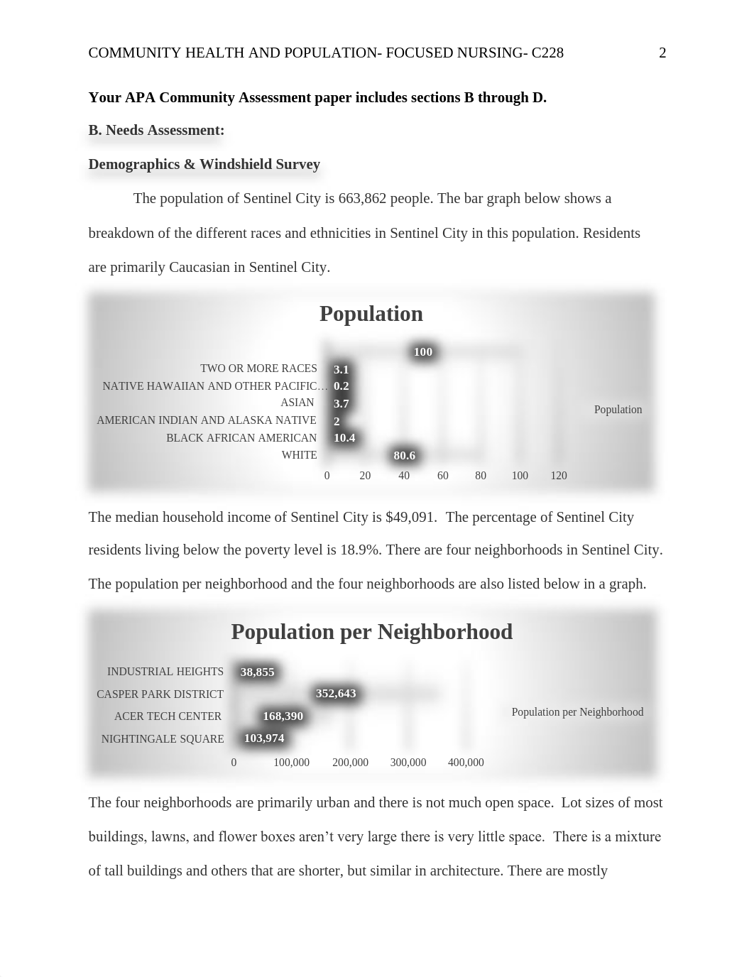 KLP1 TASK 1 COMMUNITY HEALTH SIMULATION- Katherine Bravo.pdf_df59a0krd0p_page2