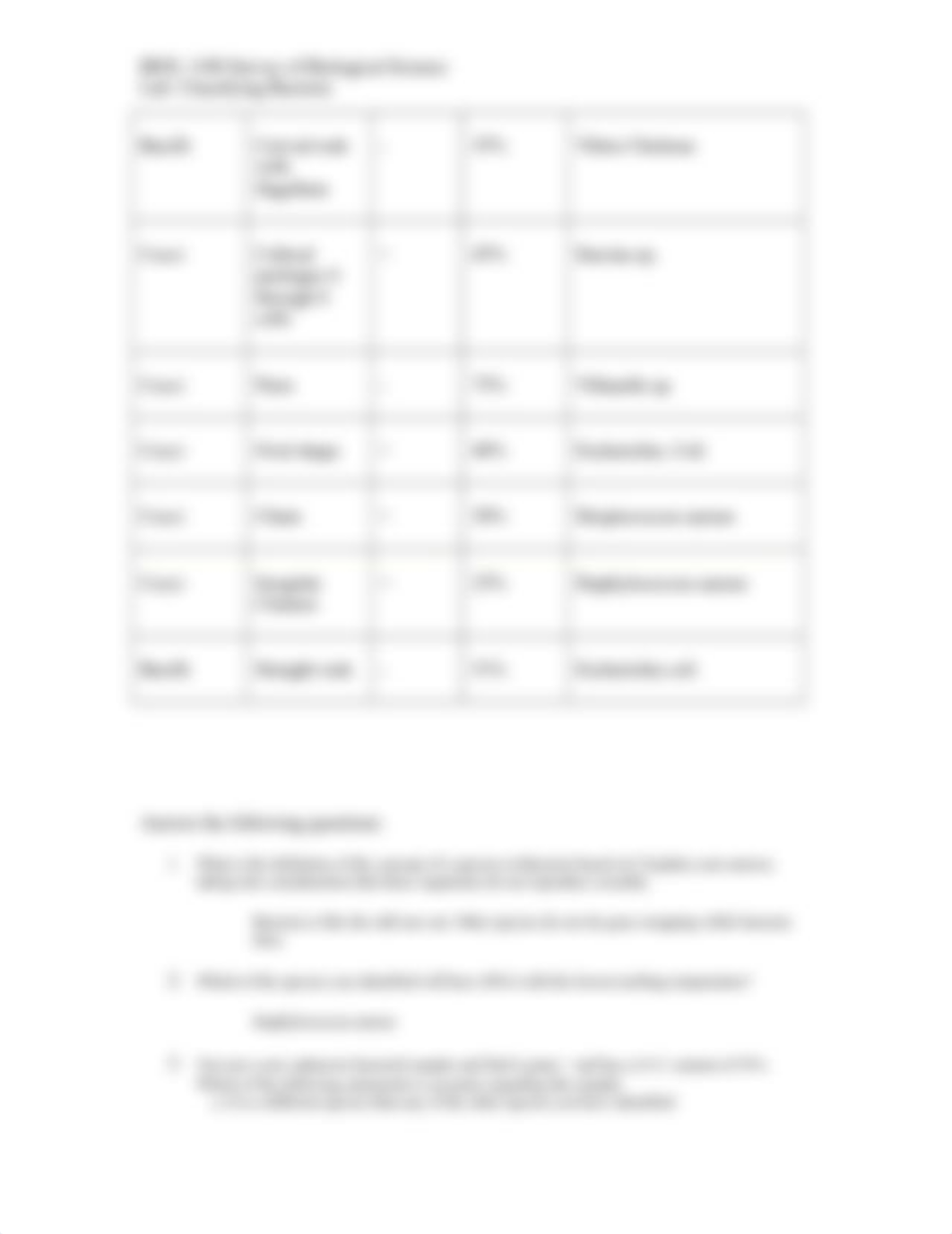 Lab  - Classifying Bacteria.docx_df5bi38s2ea_page2