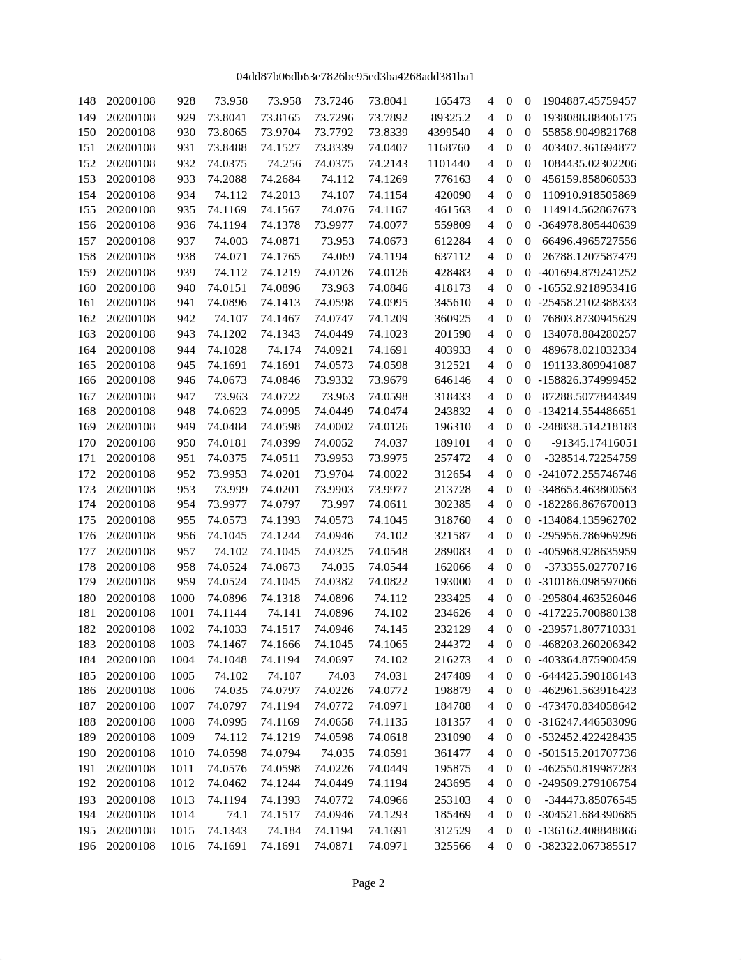 table_aapl20200108model.csv_df5j4zdnh4a_page2