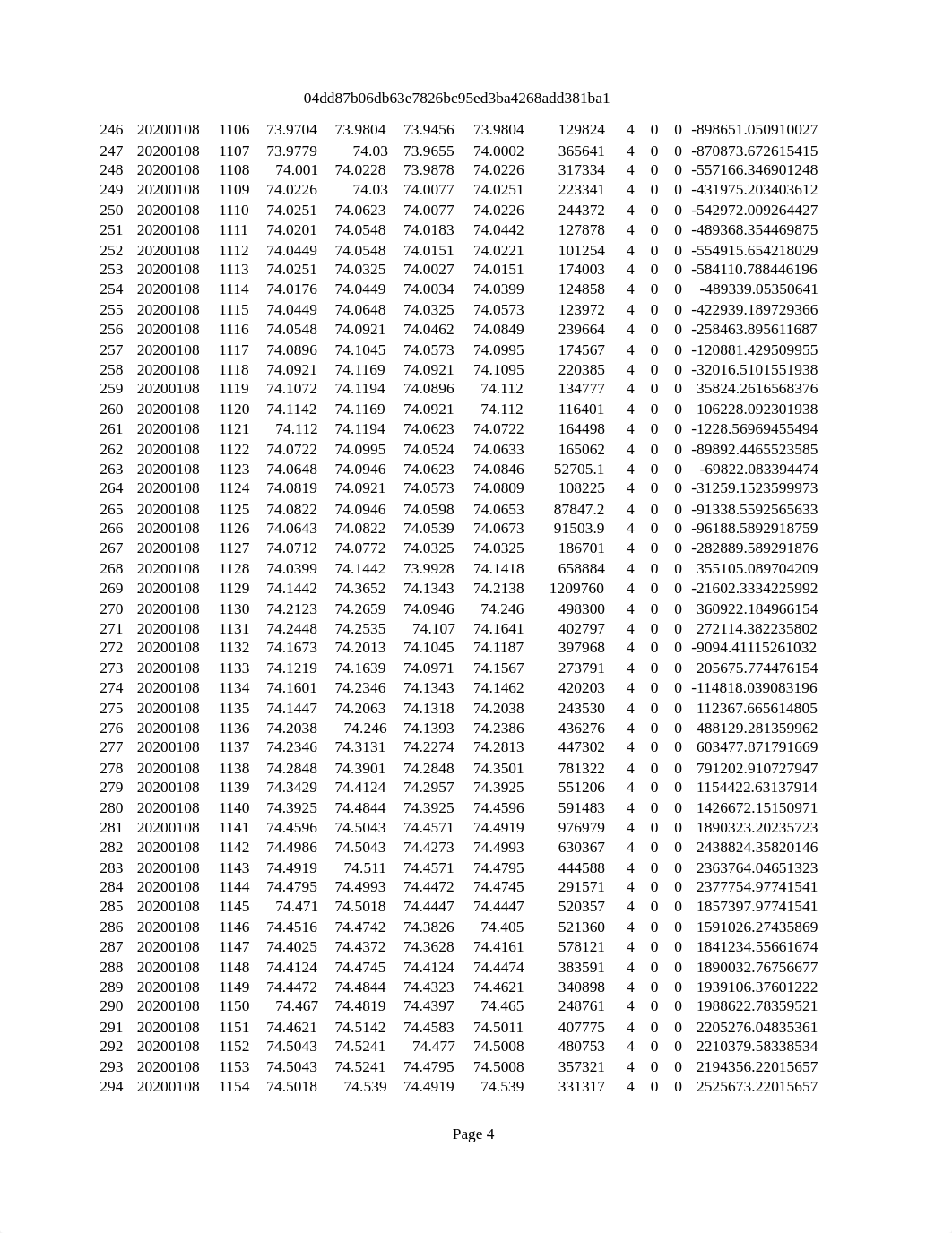 table_aapl20200108model.csv_df5j4zdnh4a_page4