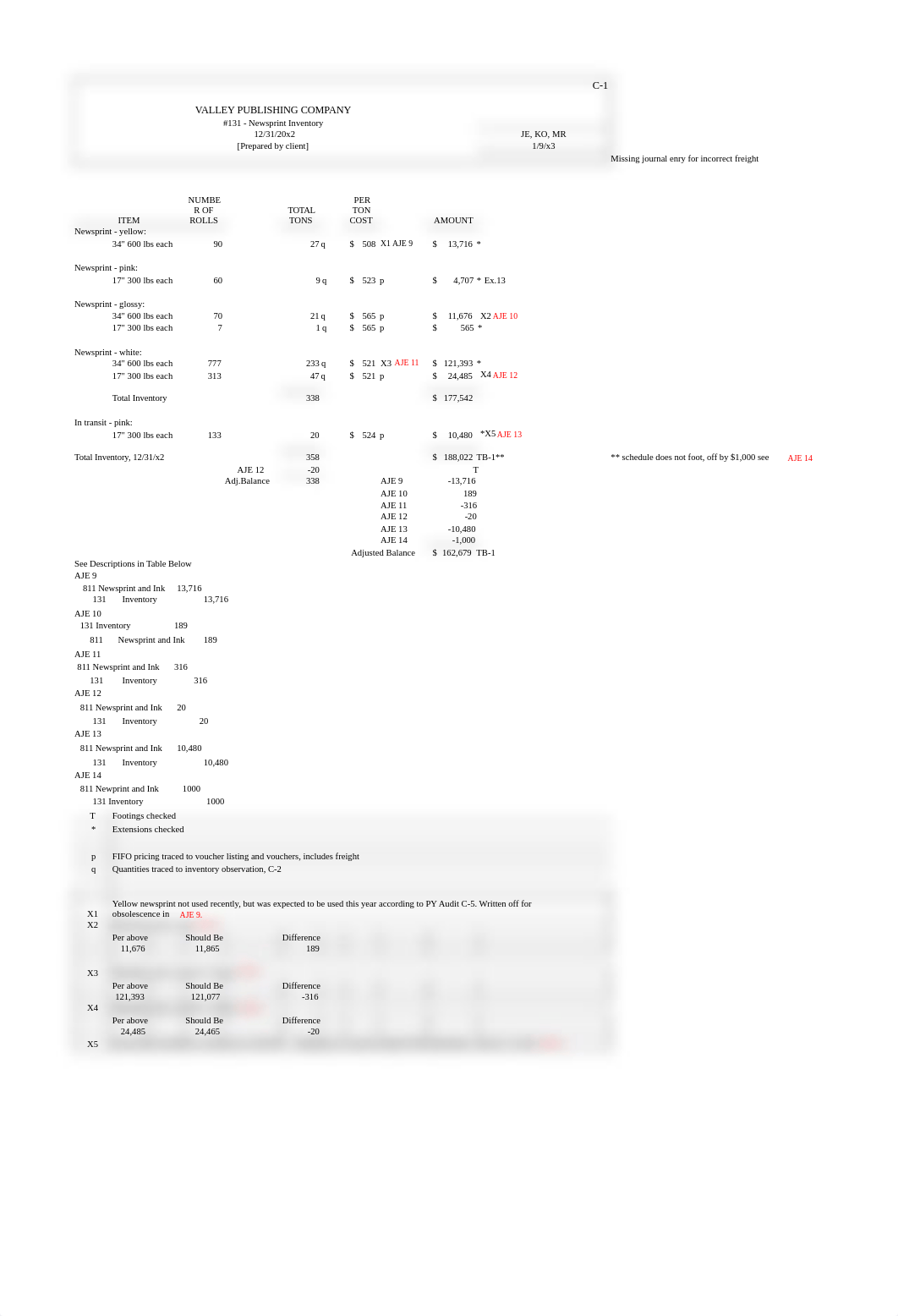 Copy of C_Inventories.xlsx_df5jneoz21f_page1