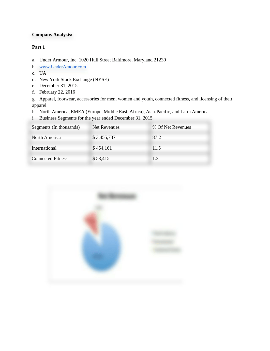 Under Armor Company Analysis_df5kf84r3e6_page1
