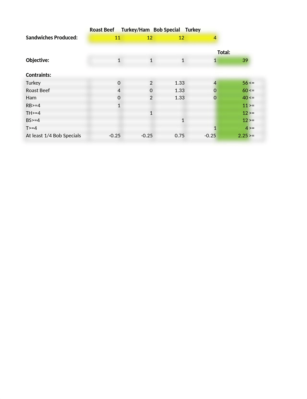 mbad6215_linear_programming_.xlsx_df5lan8ohru_page1