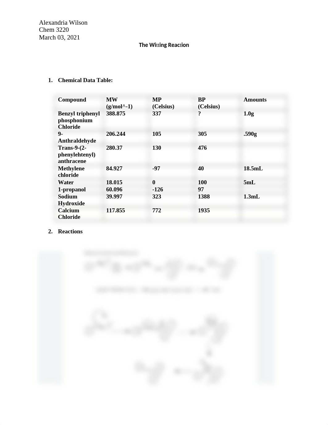 The Witting Reaction.docx_df5m5yffhb7_page1