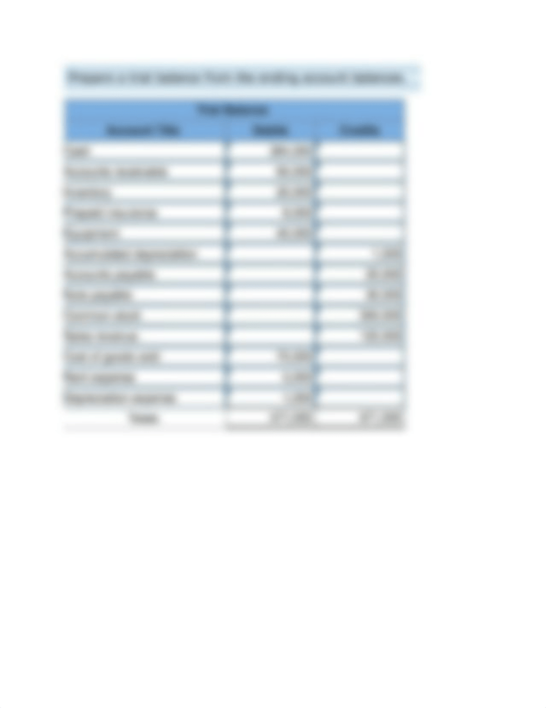 Exercise 2-3 T-accounts and trial balance .docx_df5o5v55rpm_page2