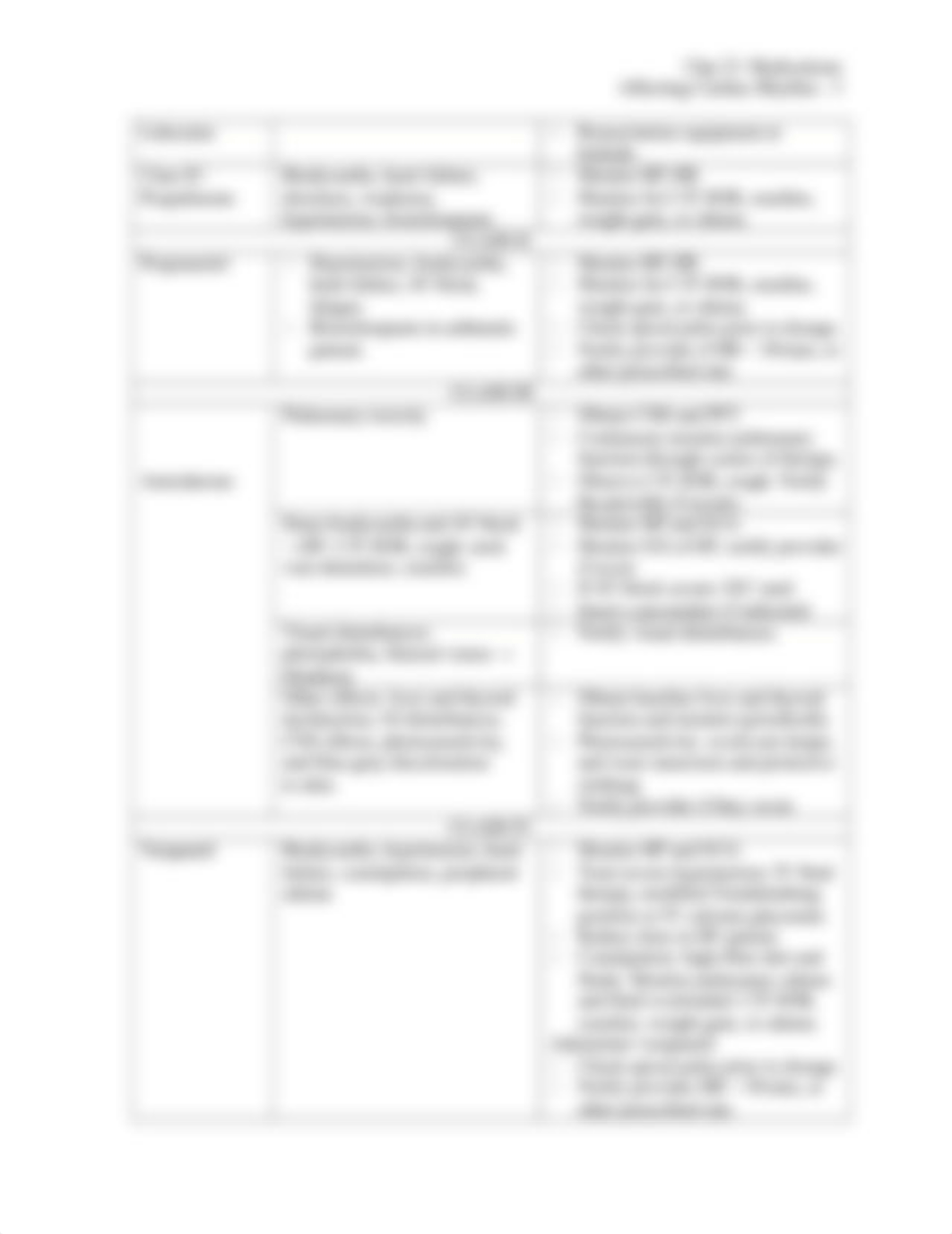 Chp 23 - Medications Affect Cardiac Rhythm.docx_df5p8oef6n0_page3