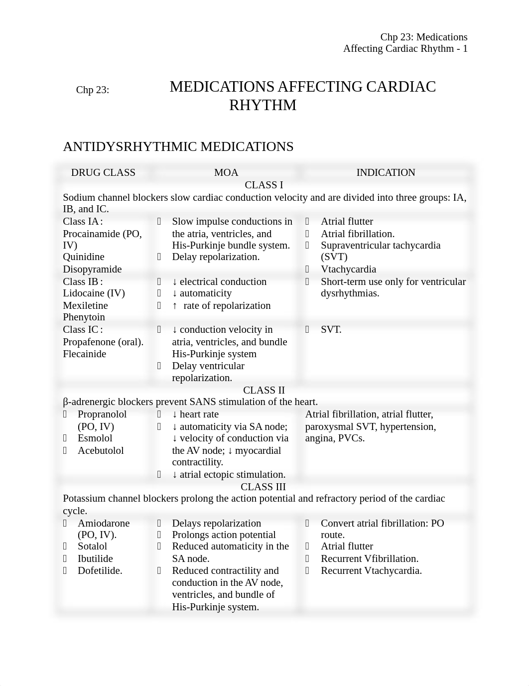 Chp 23 - Medications Affect Cardiac Rhythm.docx_df5p8oef6n0_page1