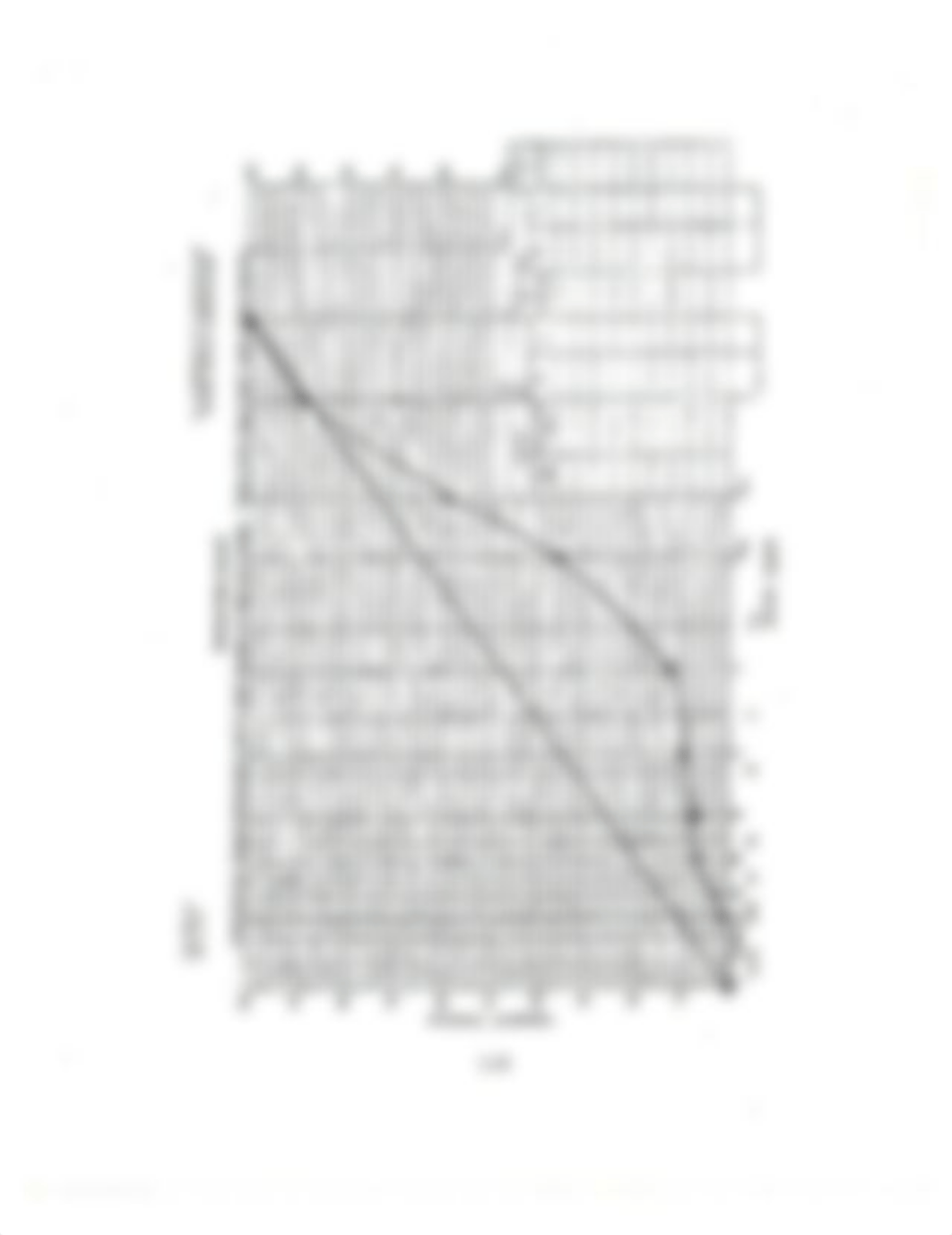 Lab - Sieve Analysis_df5qy6j46wx_page5