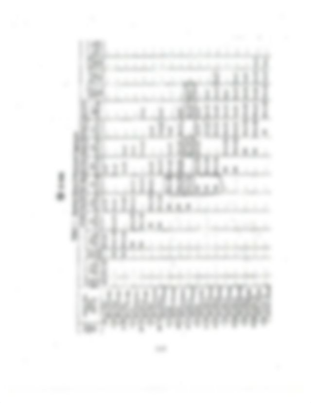 Lab - Sieve Analysis_df5qy6j46wx_page4