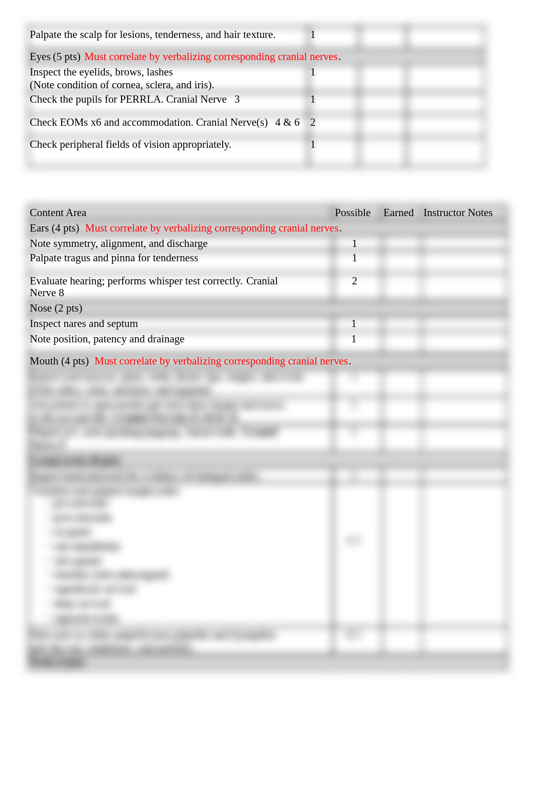 RNSG-1216-Head-to-Toe-Physical-Assessment-Rubric--28S18-29.pdf_df5s7orwfjs_page2