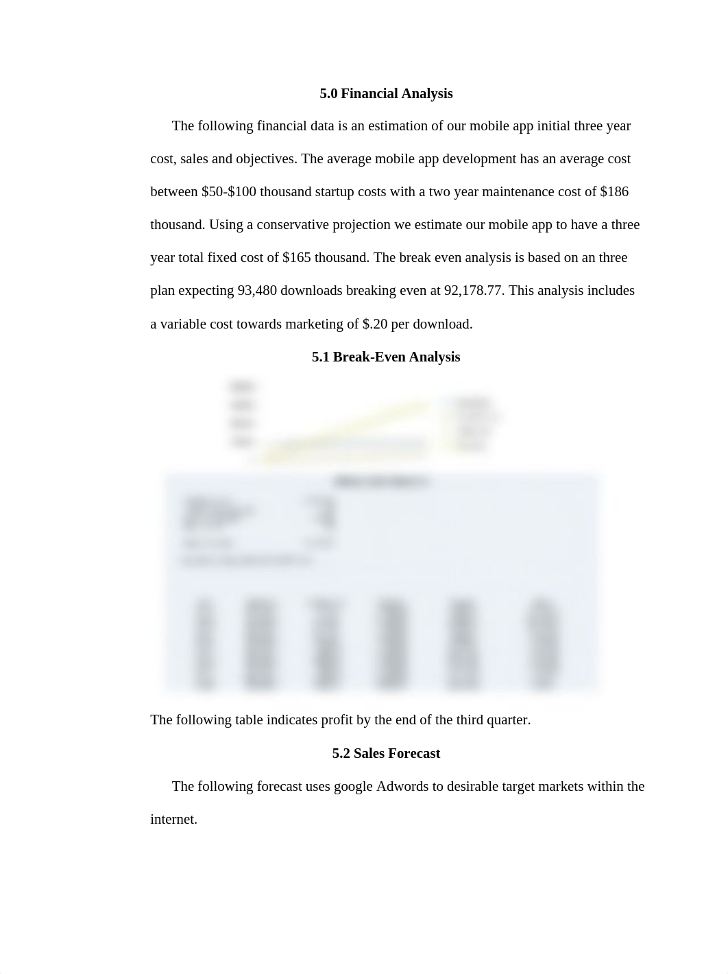 Martinez Andrew Financial Analysis_df5ticn1dvh_page1