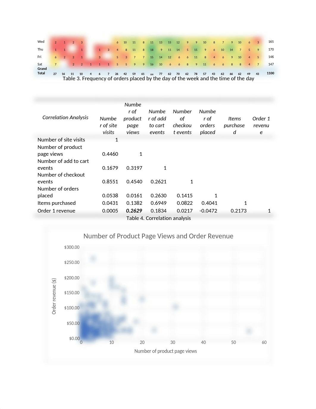 Bombas Assignment.docx_df5tpqa2v0i_page2