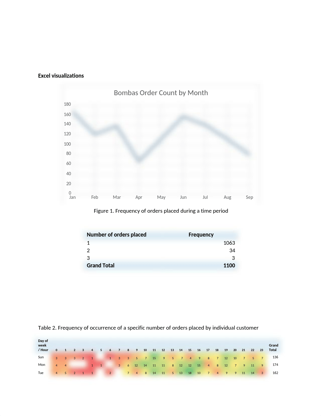 Bombas Assignment.docx_df5tpqa2v0i_page1