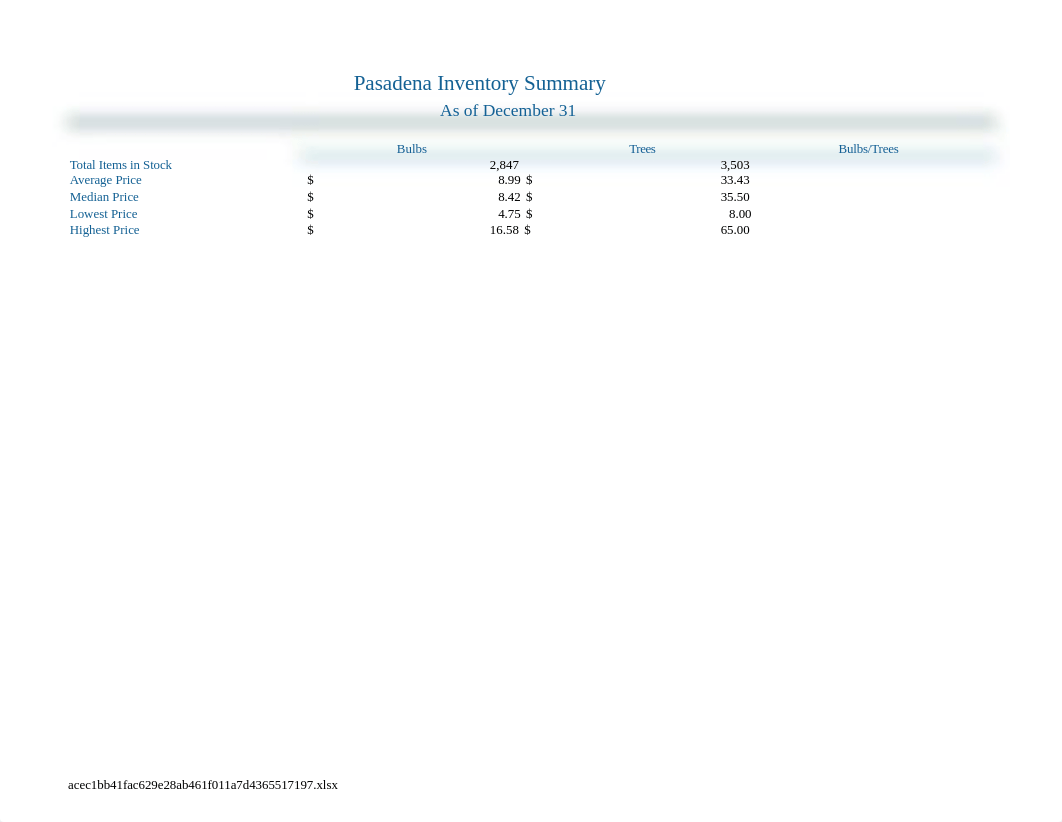 2G_Inventory_df5u456g9d0_page1