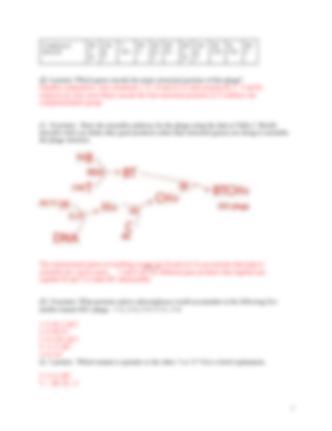 KEY_Module 2 Problem Set.pdf_df5wpsinrh8_page3