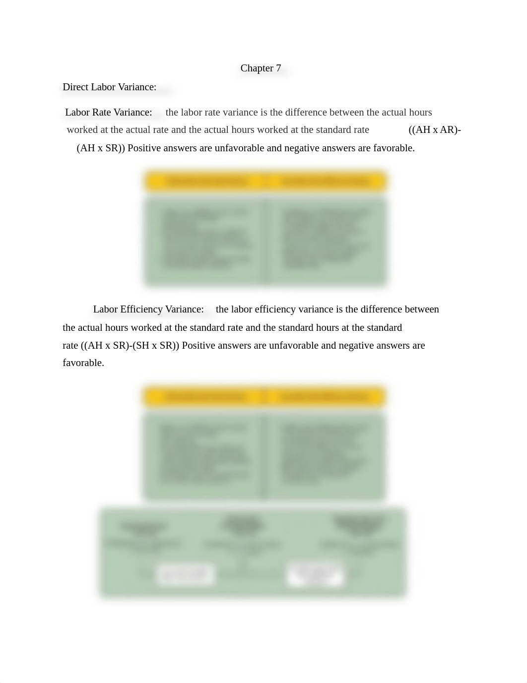 Cost Accounting final Exam Cheat Sheet.docx_df642zv21a7_page1