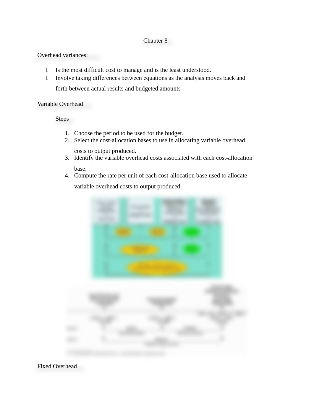 Cost Accounting final Exam Cheat Sheet.docx_df642zv21a7_page2